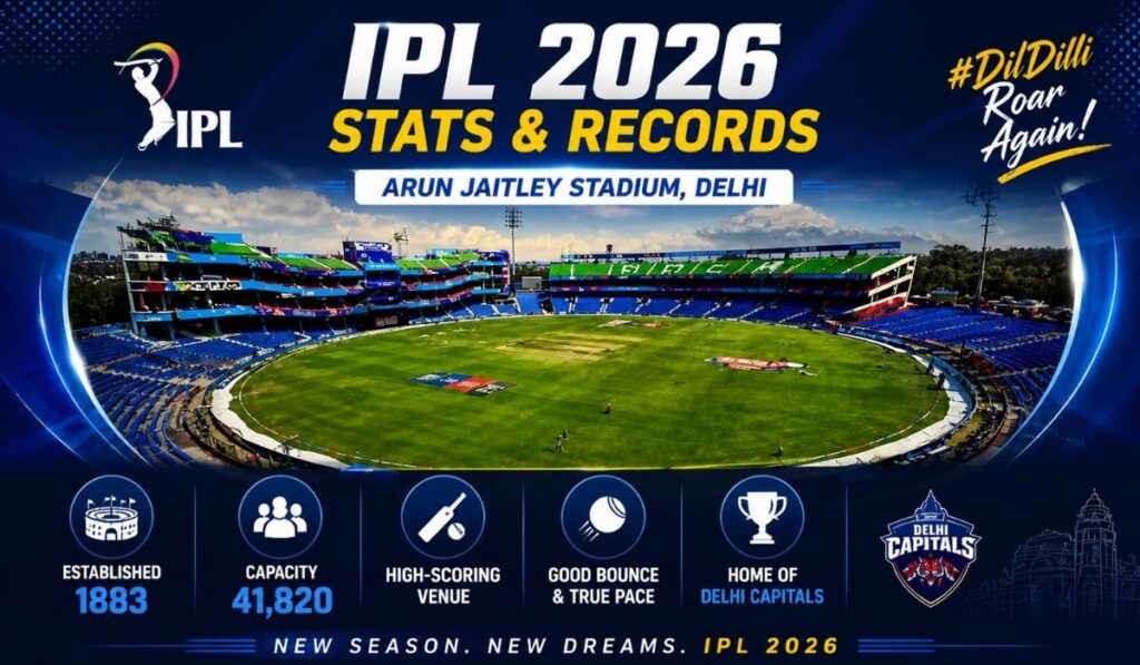IPL 2026 Stats and Records at Arun Jaitley Stadium