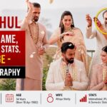 KL Rahul Father Name