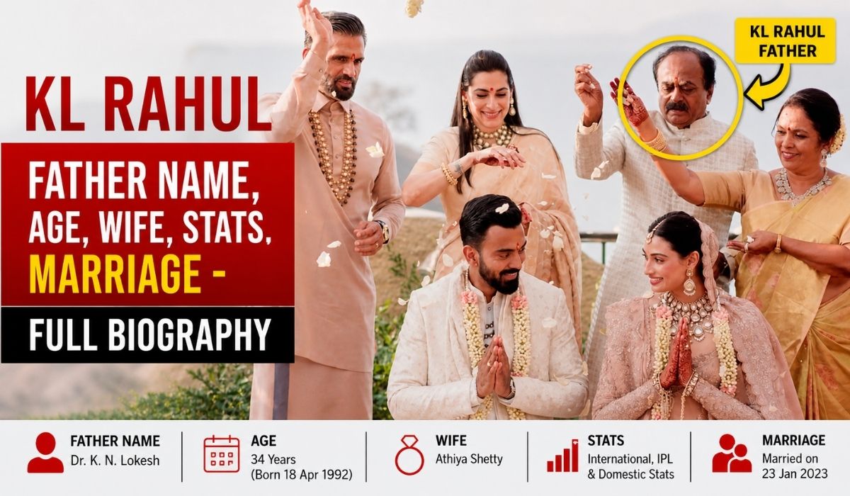 KL Rahul Father Name