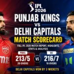 Punjab Kings vs Delhi Capitals Match Scorecard