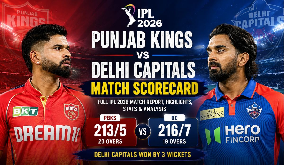 Punjab Kings vs Delhi Capitals Match Scorecard
