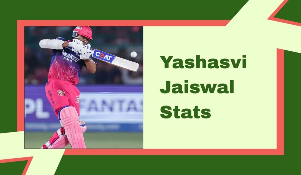 Yashasvi Jaiswal Stats