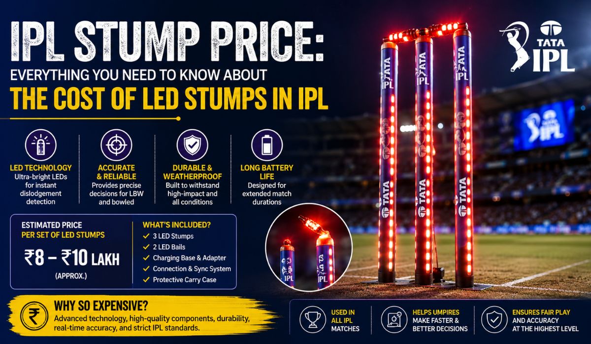 IPL Stump Price