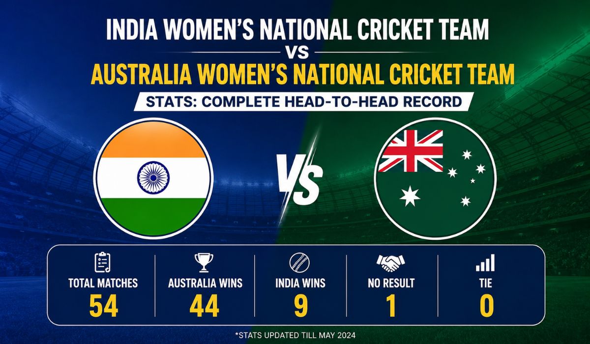 India Women's National Cricket Team vs Australia Women's National Cricket Team Stats