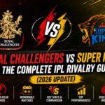 Royal Challengers vs Super Kings The Complete IPL Rivalry Guide