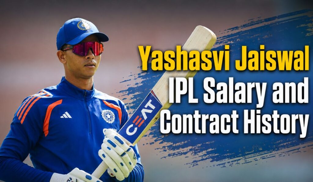 Yashasvi Jaiswal IPL Salary and Contract History