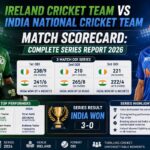 Ireland Cricket Team vs India National Cricket Team Match Scorecard