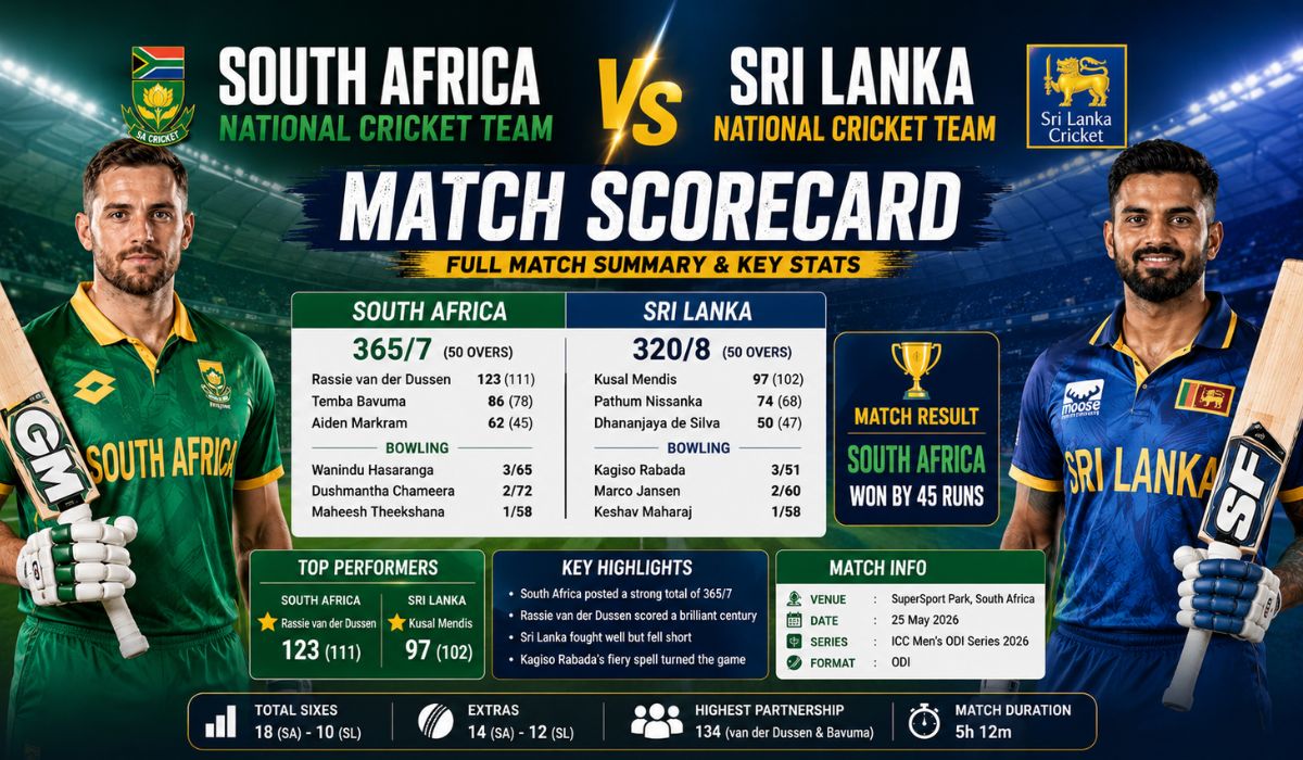 South Africa National Cricket Team vs Sri Lanka National Cricket Team Match Scorecard